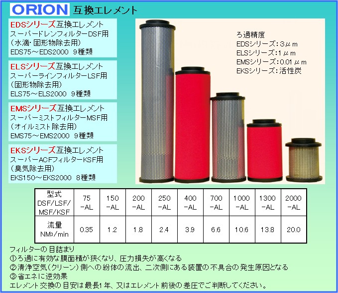 ORION ミストフィルター ラインフィルター-